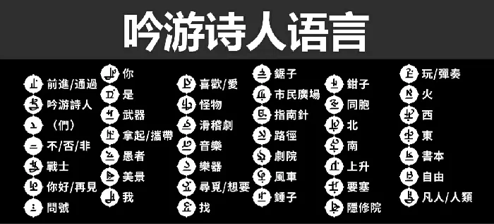 巴别塔圣歌字符含义大全及解释,巴别塔圣歌字符翻译汇总