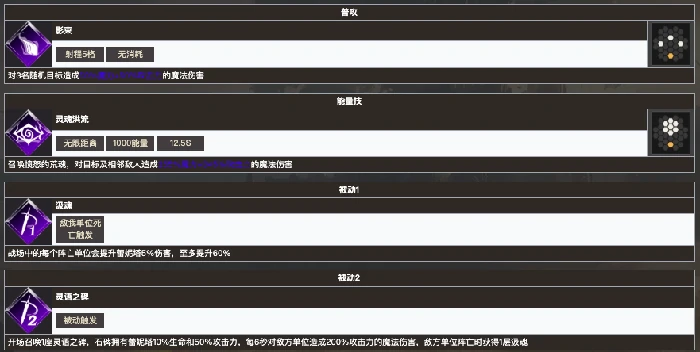地下城堡4幽暗林地1年后雷妮塔怎么找,地下城堡4找到雷妮塔的攻略