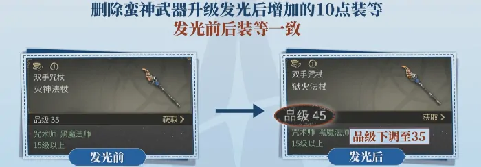 ff14手游怎么收费,最终幻想14水晶世界​收费机制介绍