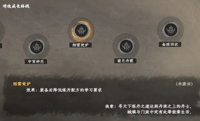 下一站江湖2身份有哪些,下一站江湖2手游身份介绍