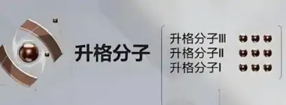 卡拉彼丘最高段位是什么,卡拉彼丘手游段位详解