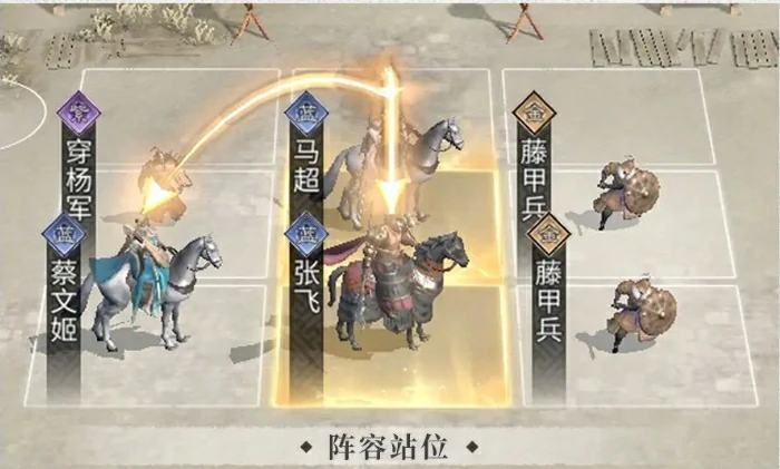 三国天下归心阵容分享,三国天下归心武将搭配介绍