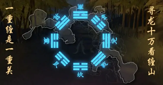 哇塞！盗墓笔记手游超强力阵容大分享啦 