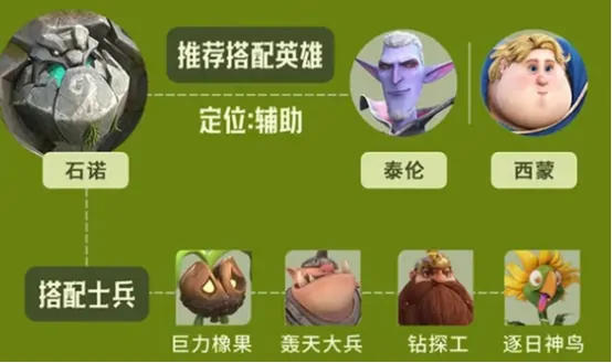 龙石战争英雄招募方式有哪些 龙石战争英雄招募技巧详解