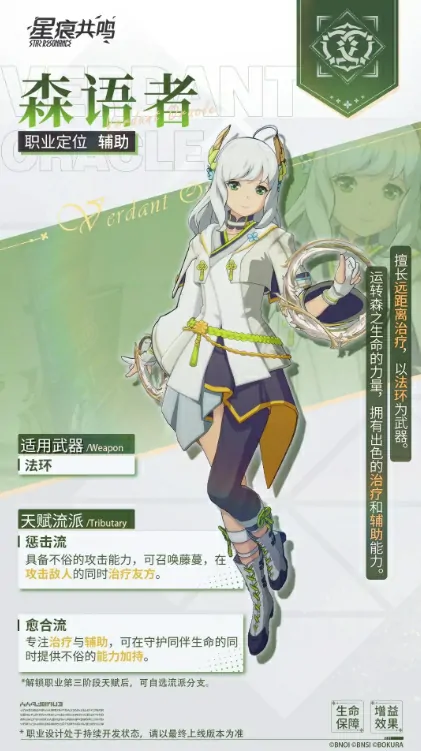 星痕共鸣强度排行一览,星痕共鸣手游职业强度解析