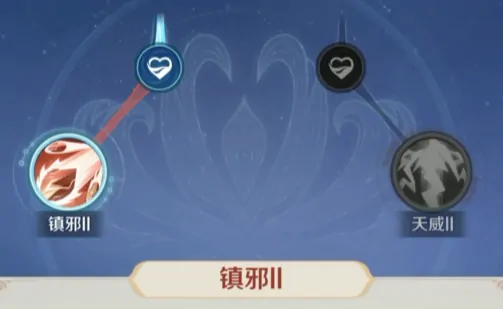 灵兽大冒险角色天赋怎么加,灵兽大冒险角色天赋推荐