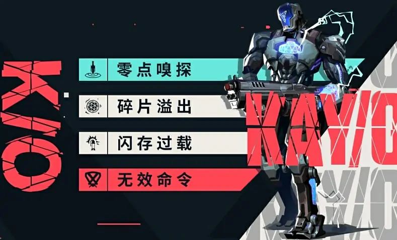 无畏契约手游先锋角色有哪些,无畏契约源能行动先锋角色介绍,无畏契约