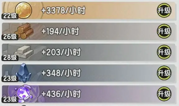 杖剑传说零氪攻略分享,杖剑传说手游平民玩法介绍