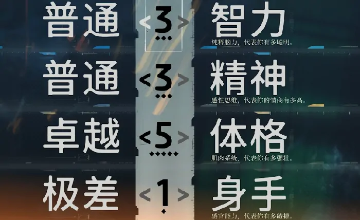 极乐迪斯科开局思路,极乐迪斯科新手指南