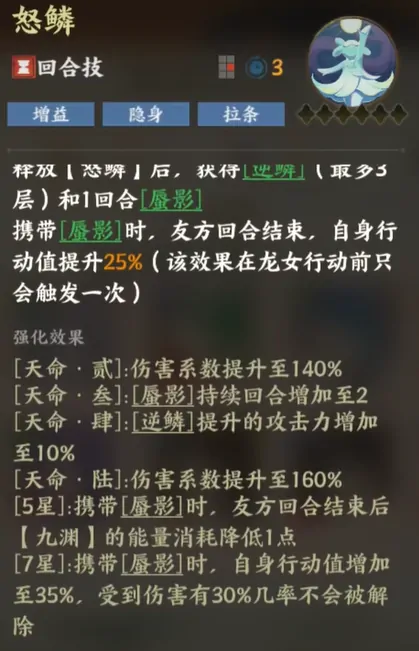 指间山海龙女介绍,指间山海龙女怎么样