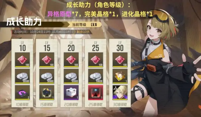 伊瑟资源获取攻略,伊瑟手游资源获取途径介绍
