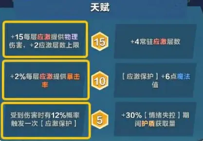 口袋斗蛐蛐小红帽好用吗,口袋斗蛐蛐小红帽英雄实力怎么样