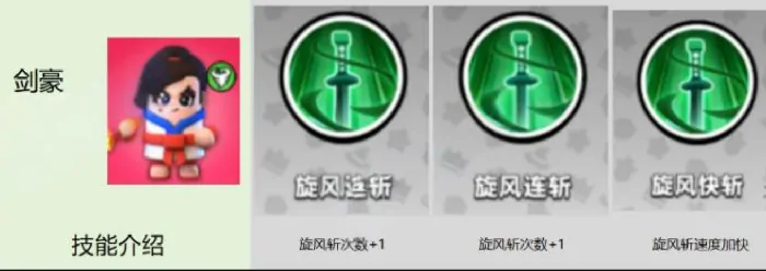 胡闹地牢t0英雄介绍,胡闹地牢t0英雄有哪些