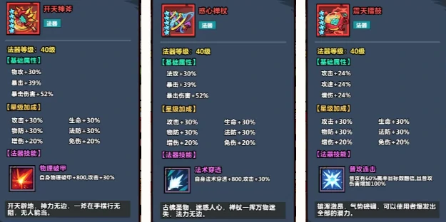 妖怪金手指流派推荐,妖怪金手指有哪些流派