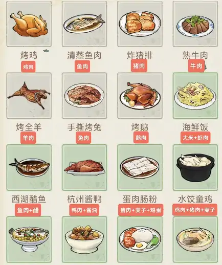 华夏千秋菜谱有哪些,华夏千秋菜谱怎么制作