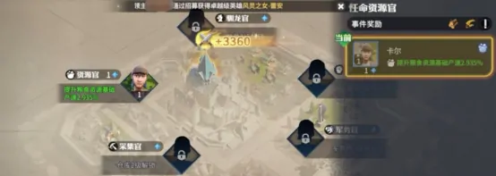 龙石战争防御布局策略有什么 龙石战争防御布局策略介绍