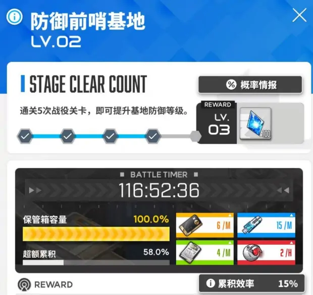 胜利女神歼灭战玩法介绍,胜利女神新的希望一举歼灭怎么玩,胜利女神
