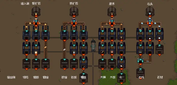 江城创业记生产线怎么做,江城创业记生产线创建方法分享