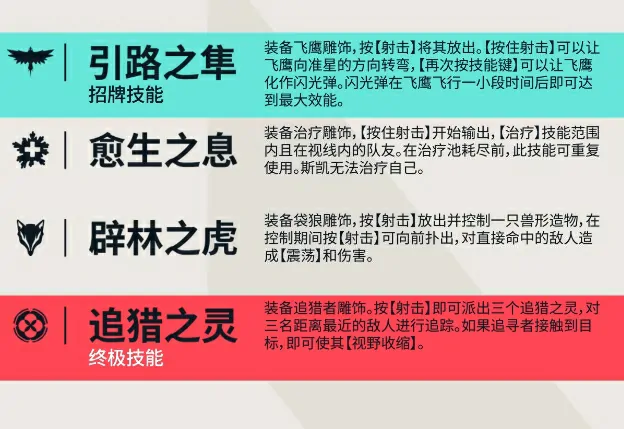 无畏契约源能行动斯凯玩法介绍,无畏契约手游斯凯角色怎么样,无畏契约
