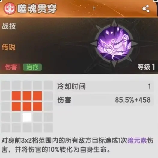 杖剑传说四转斗士技能介绍,杖剑传说斗士四转技能怎么样