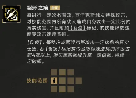 无期迷途西涅克斯介绍,无期迷途西涅克斯怎么样