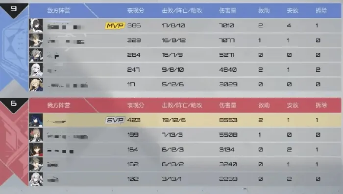 卡拉彼丘排位段位怎么划分,卡拉彼丘手游段位攻略