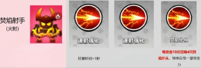 胡闹地牢t0英雄介绍,胡闹地牢t0英雄有哪些