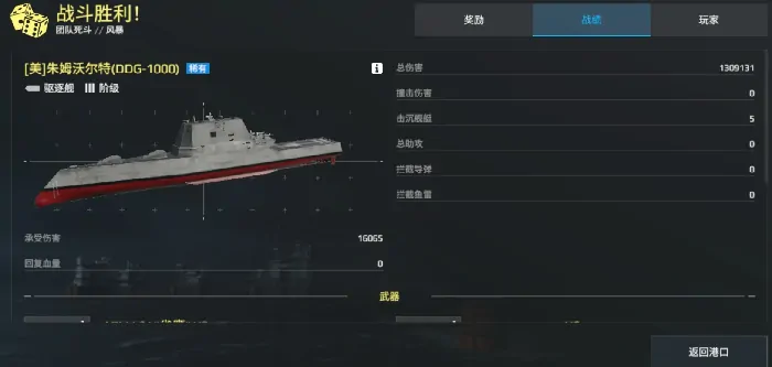 现代战舰三级船强度榜：梯度解析与实战推荐