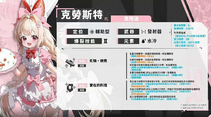 胜利女神新角色克劳斯特实力如何？一文速览其技能特点