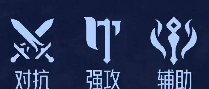 王者荣耀世界天赋系统介绍,王者荣耀世界天赋系统攻略,王者荣耀