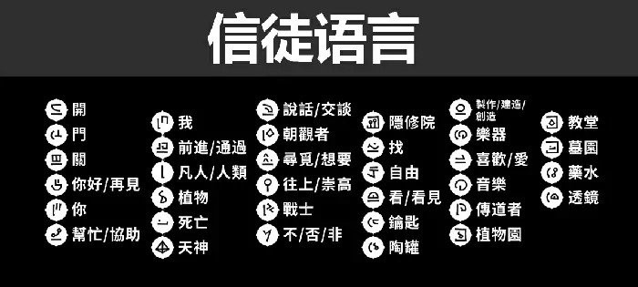 巴别塔圣歌字符含义大全及解释,巴别塔圣歌字符翻译汇总