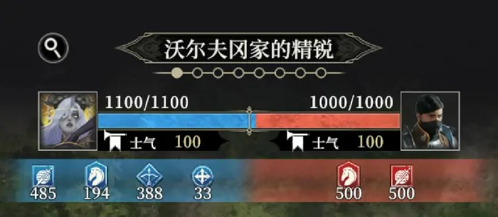 地下城堡4军团战最强攻略
