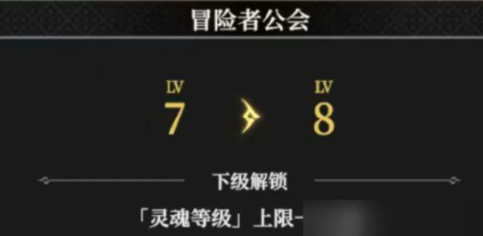 地下城堡4冒险者公会玩法介绍,地下城堡4冒险者公会新手怎么玩