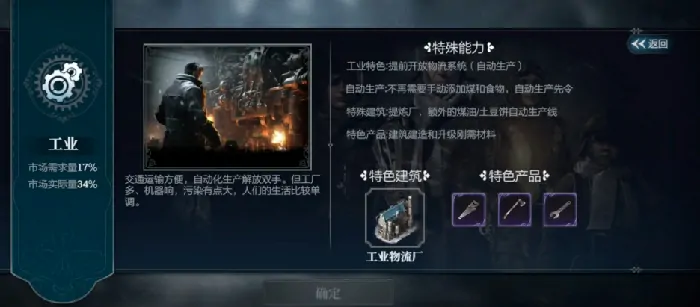 冰汽时代产业特色有哪些,冰汽时代手游产业特色介绍