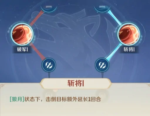 灵兽大冒险角色天赋怎么加,灵兽大冒险角色天赋推荐