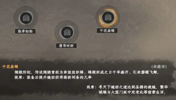 下一站江湖2身份有哪些,下一站江湖2手游身份介绍