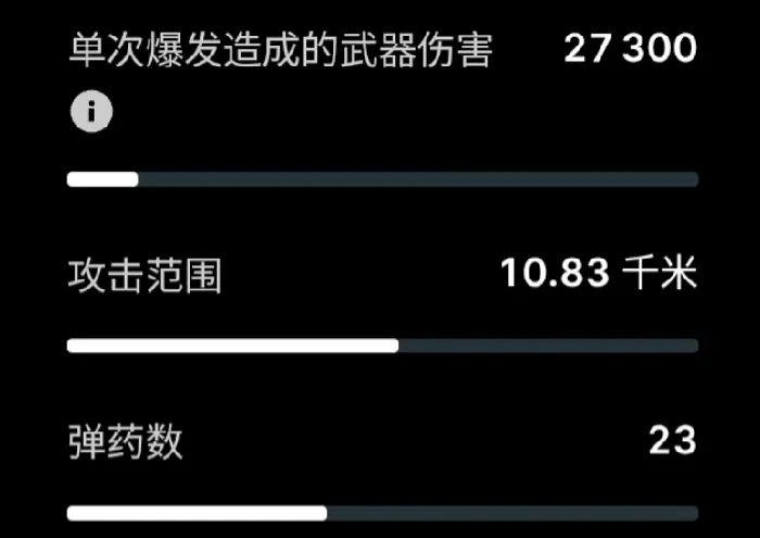 现代战舰爪刀导弹怎么样,现代战舰手游爪刀导弹强度解析