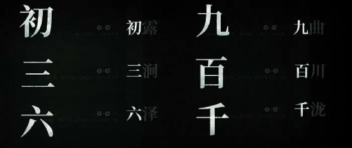 异人之下手游段位有哪些,异人之下手游段位系统介绍