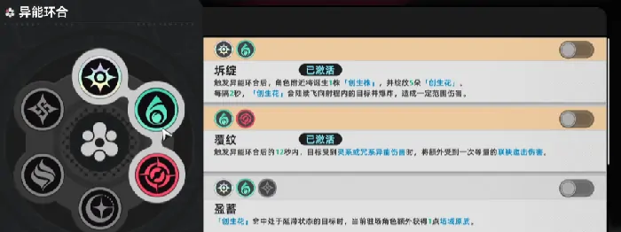 异环元素机制是什么,异环环合系数机制讲解