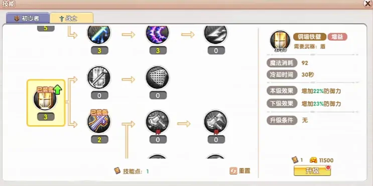 飞飞重逢战士技能介绍,飞飞重逢战士技能加点技巧