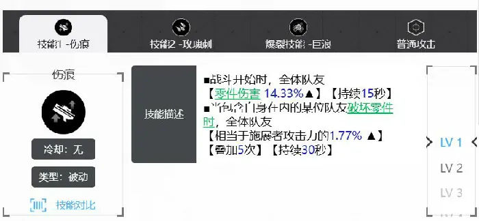胜利女神新的希望罗姗娜怎么样,胜利女神新的希望罗姗娜强度介绍,胜利女神