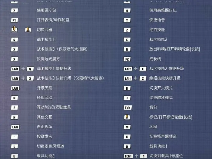 远光84萌新开局怎么玩,远光84萌新开局的玩法介绍