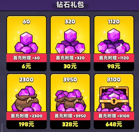 胡闹地牢氪金吗,胡闹地牢氪金攻略