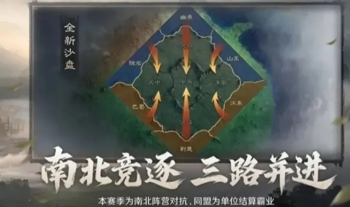 三国谋定天下业铸山河剧本介绍,三国谋定天下业铸山河剧本怎么玩