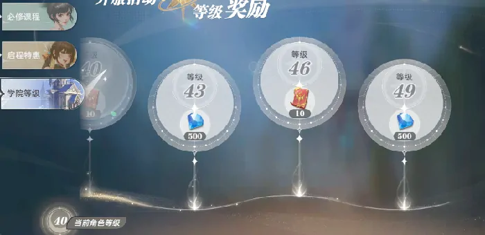 斗罗大陆猎魂世界升级攻略,斗罗大陆猎魂世界怎么升级快​
