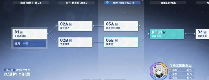 星塔旅人新手攻略分享,星塔旅人手游新手开局指南
