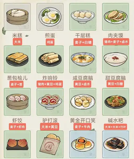 华夏千秋菜谱有哪些,华夏千秋菜谱怎么制作