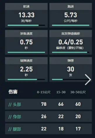 无畏契约手游骇灵怎么样,无畏契约源能行动骇灵武器介绍,无畏契约