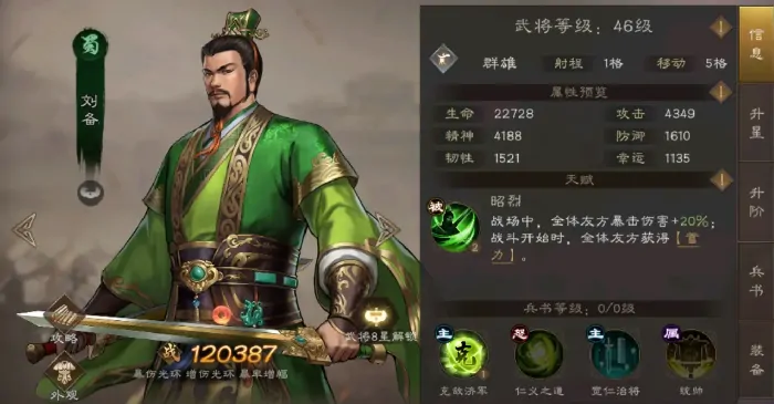 新三国志曹操传刘备怎么样,新三国志曹操传刘备强度分析
