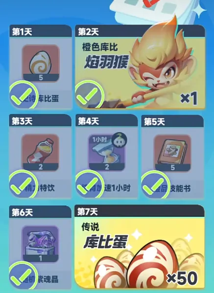 曙光重临橙库比大比拼，为你带来优质选择推荐！ 